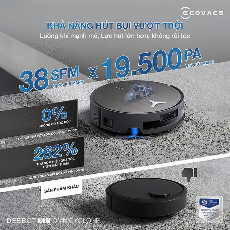 Deebot X11 OmniCyclone 2026