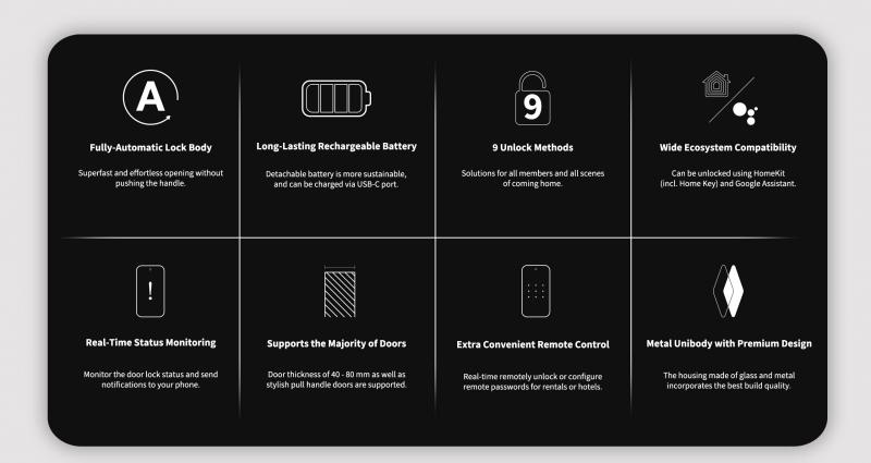 Khóa Thông Minh Aqara D100