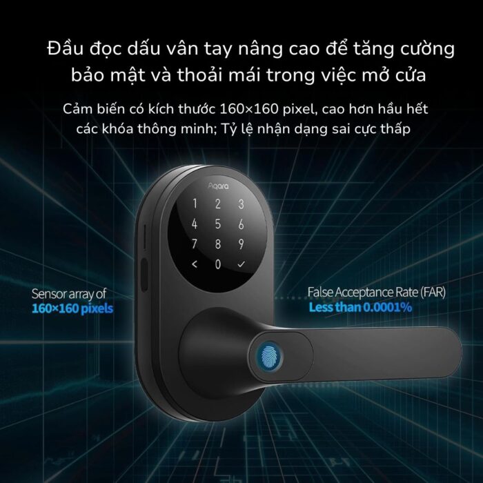 Khóa Cửa Thông Minh Smart Lock Aqara U300