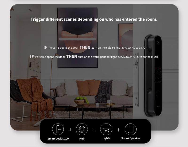 Khóa Thông Minh Aqara D100