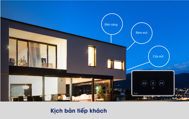 khả năng cài đặt nhiều kịch bản trên Model: CTCU.WF CN.DOT