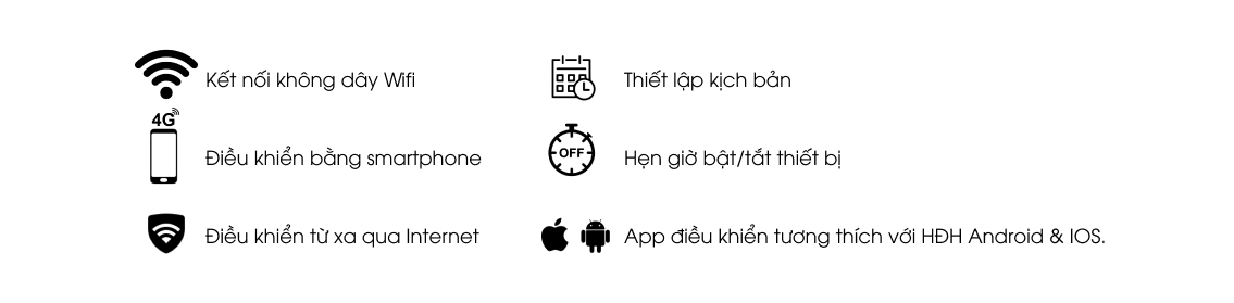 các tính năng trên sản phẩm Model: CTCU.WF CN.DOT