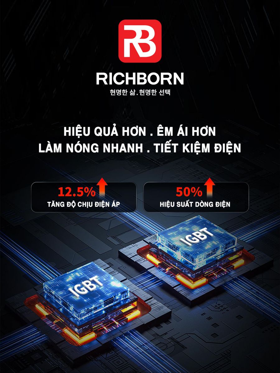 tính năng thông minh trên RICHBORN RI7343H28P