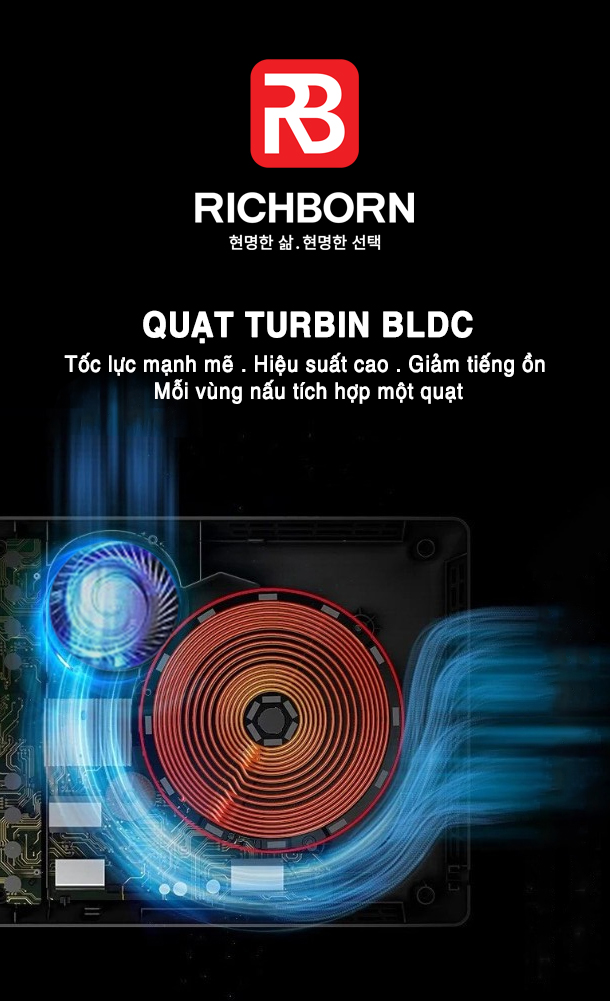 hiệu năng mạnh mẽ của RICHBORN RI7343H28RV